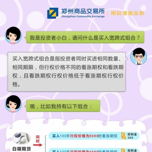 什么是买入宽跨式组合