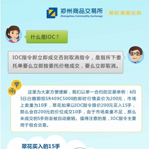 什么是IOC