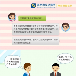 交易期权需要新开账户吗